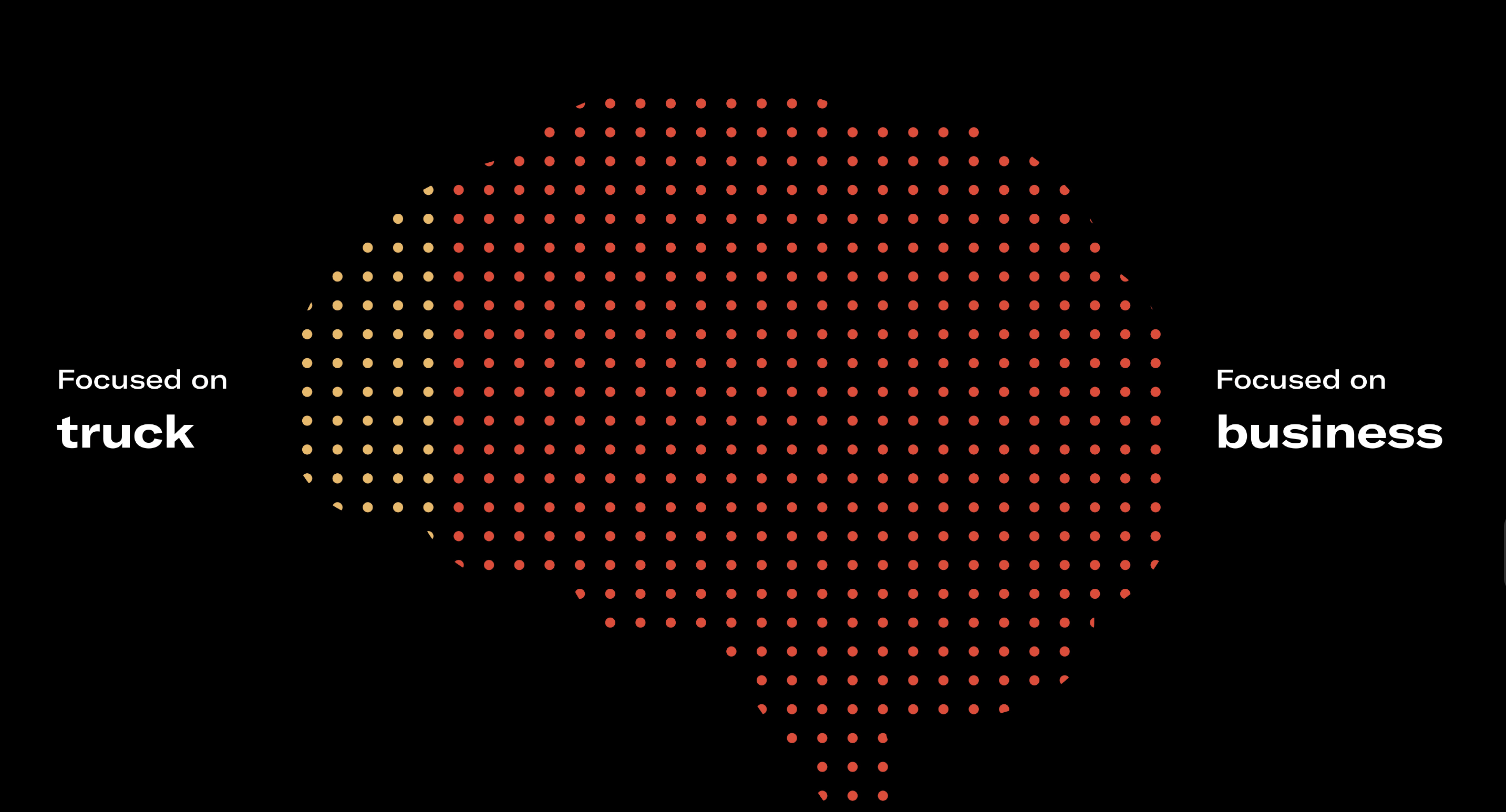 The brain of a business owner and their task distribution