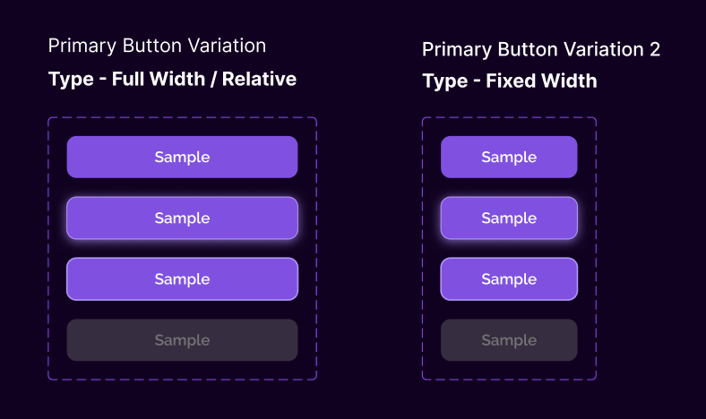 Hyphenova Component Library