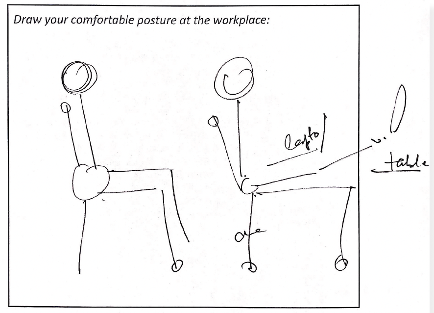 Multiple participant sketches showing different comfortable working postures