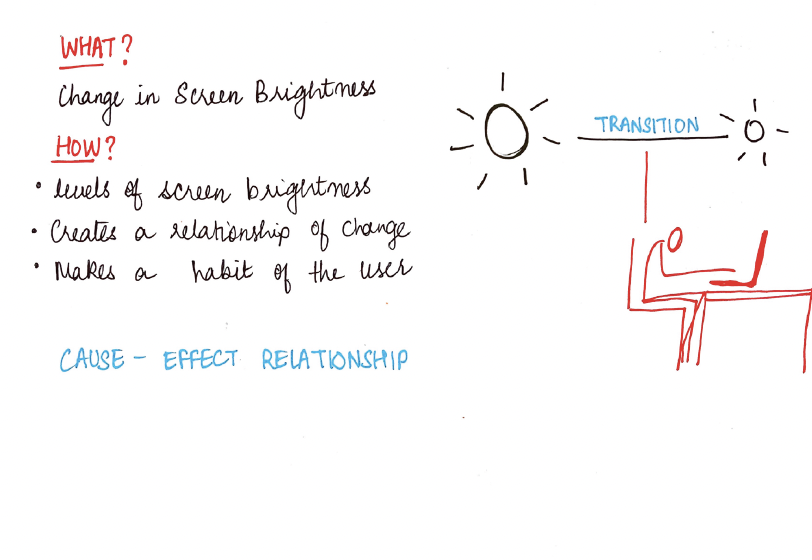 Screen Brightness Concept - Changes in brightness create cause-effect relationship for posture habits