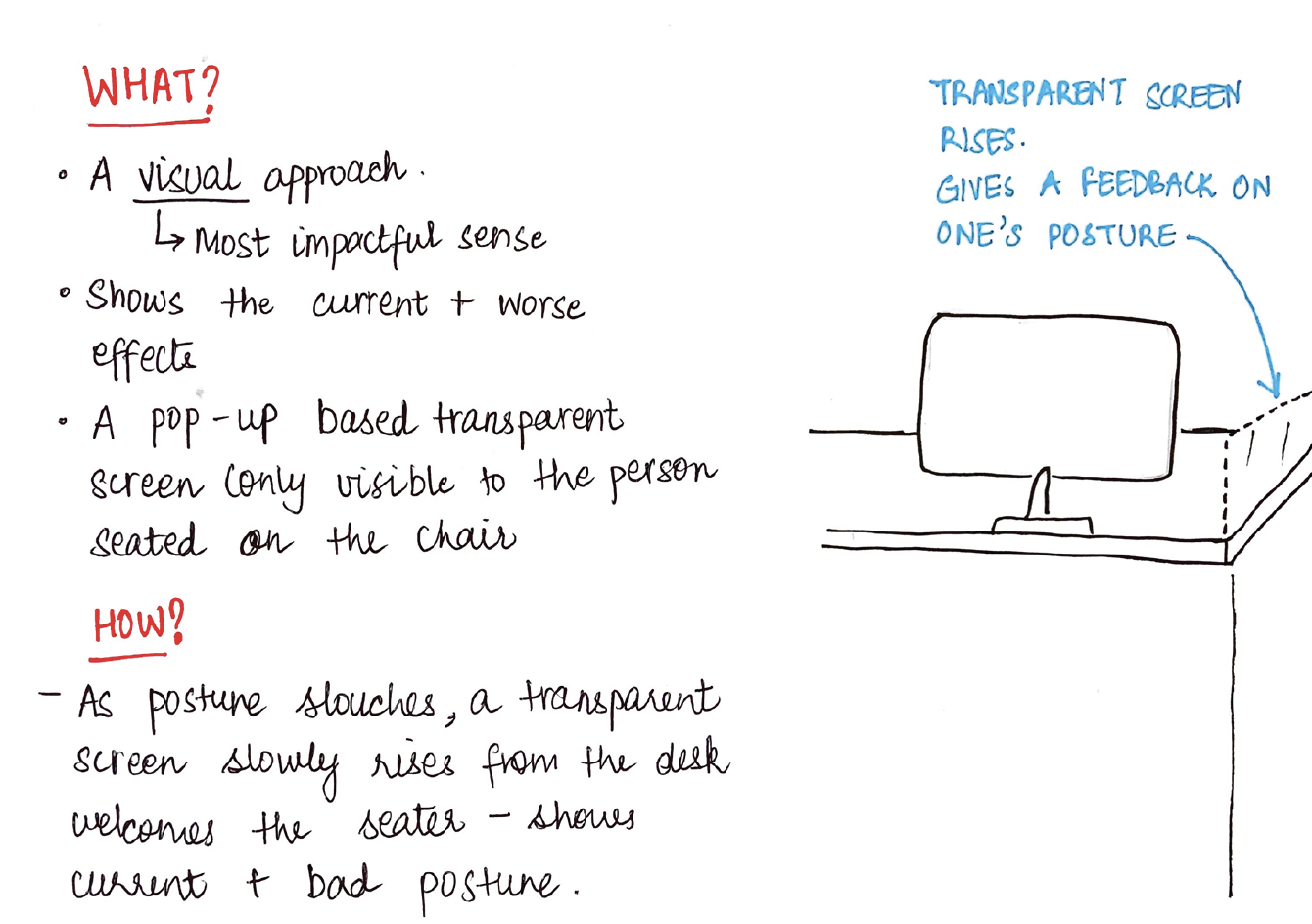 Transparent Screen Concept - Visual approach with pop-up screen showing posture feedback