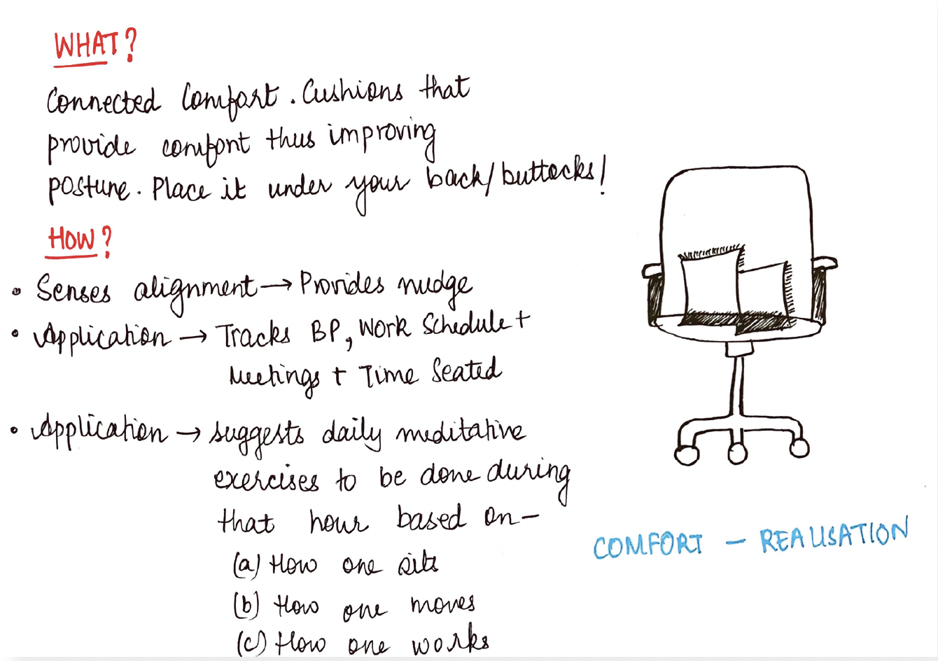 Connected Comfort Cushions - Smart cushions with sensors for posture improvement