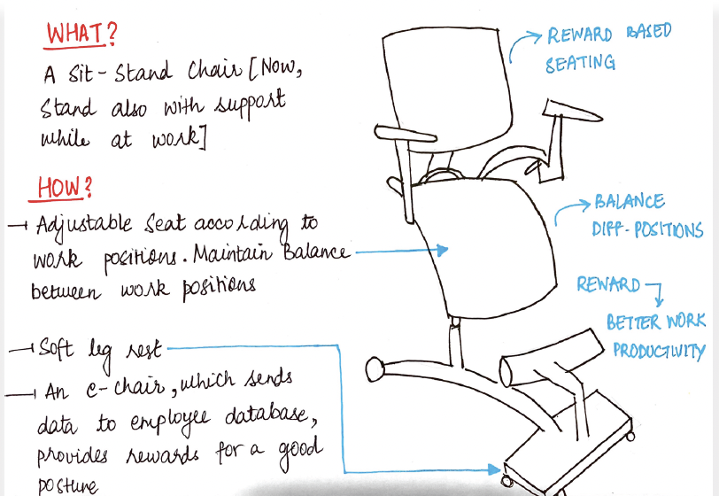 Sit-Stand Chair - Adjustable chair with balance between work positions and smart integration