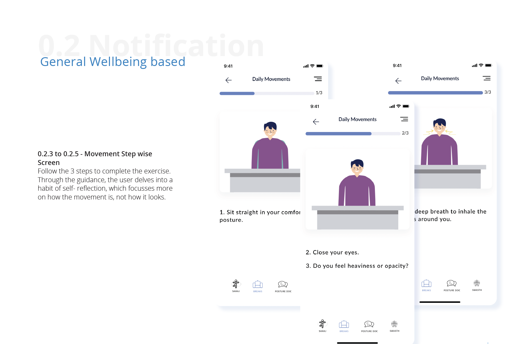 General wellbeing based movement step-wise screens with guided exercise instructions