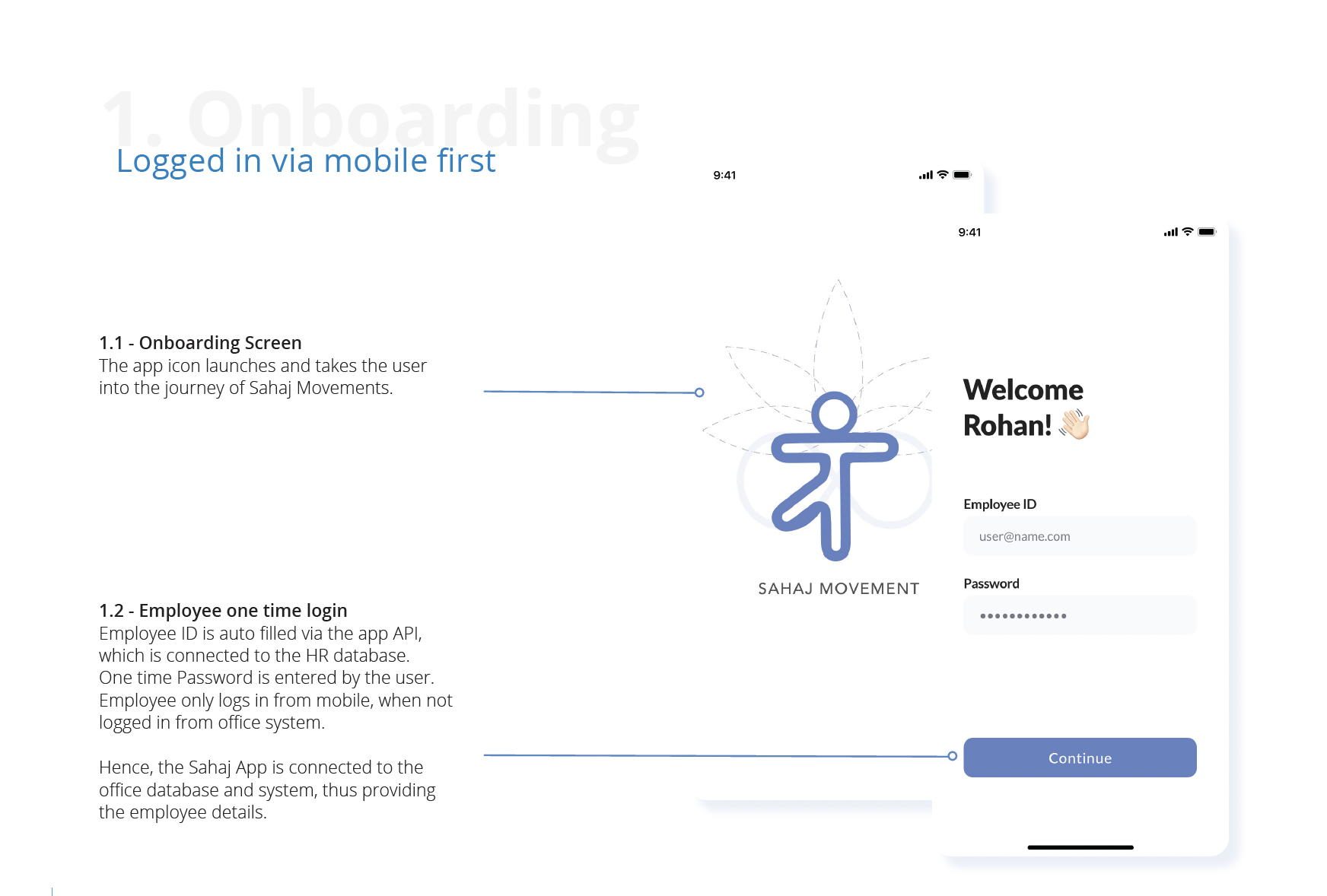 App launch, onboarding and employee login screens with Sahaj branding